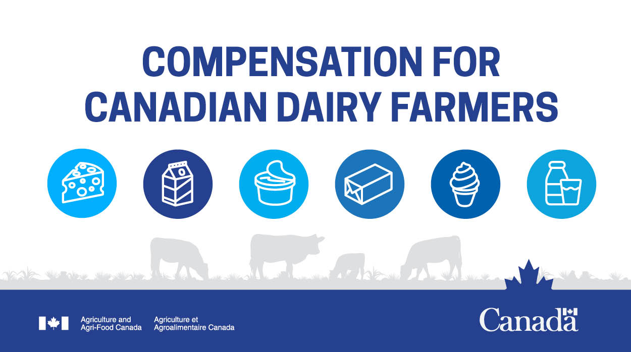 Fourth round of compensation now available for Canadian dairy farmers